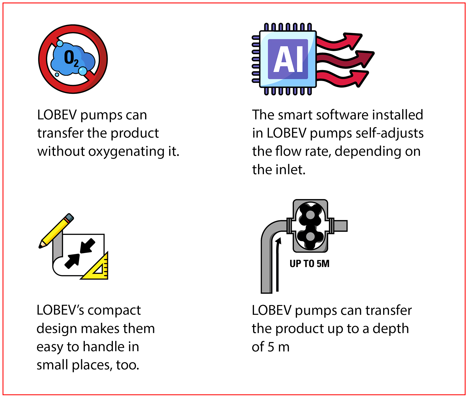 LOBEV illustration 2
