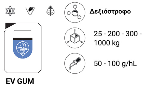 Araviko kommi 10 EV GUM
