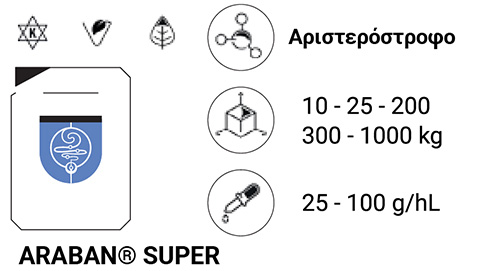 Araviko kommi 11 Araban Super