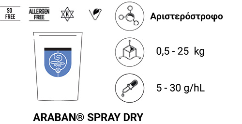 Araviko kommi 12 Araban Spray Dry