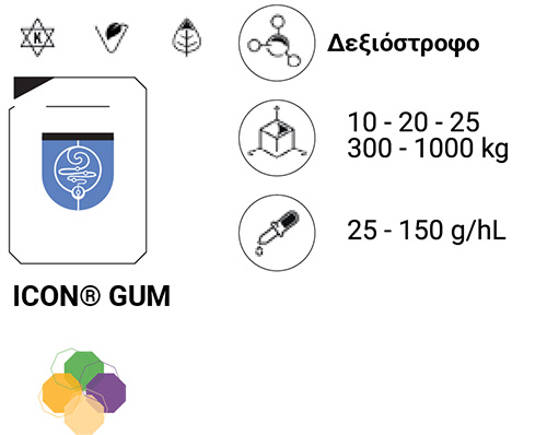 Araviko kommi Icon Gum 14