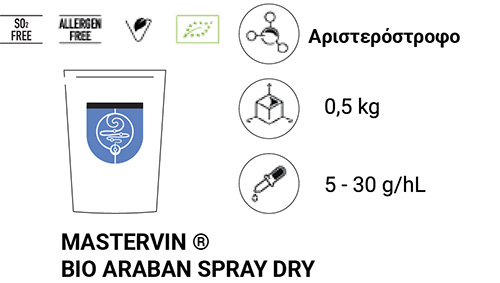 Araviko kommi Mastervin 16
