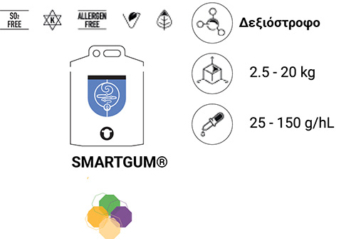 Araviko kommi Smartgum 15